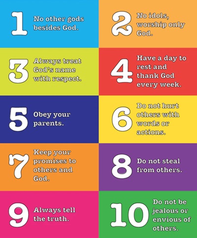 The Ten Commandments of God