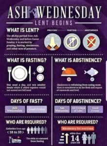 What are the Days of Fast and Abstinence